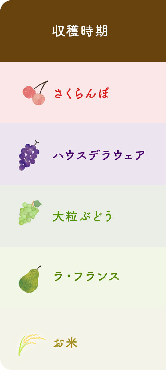 旬カレンダー